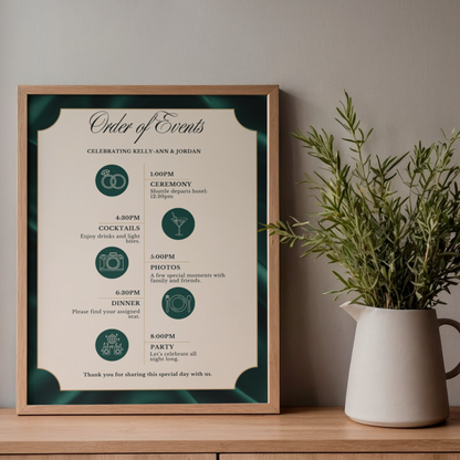 Emerald Green Wedding Signage Bundle