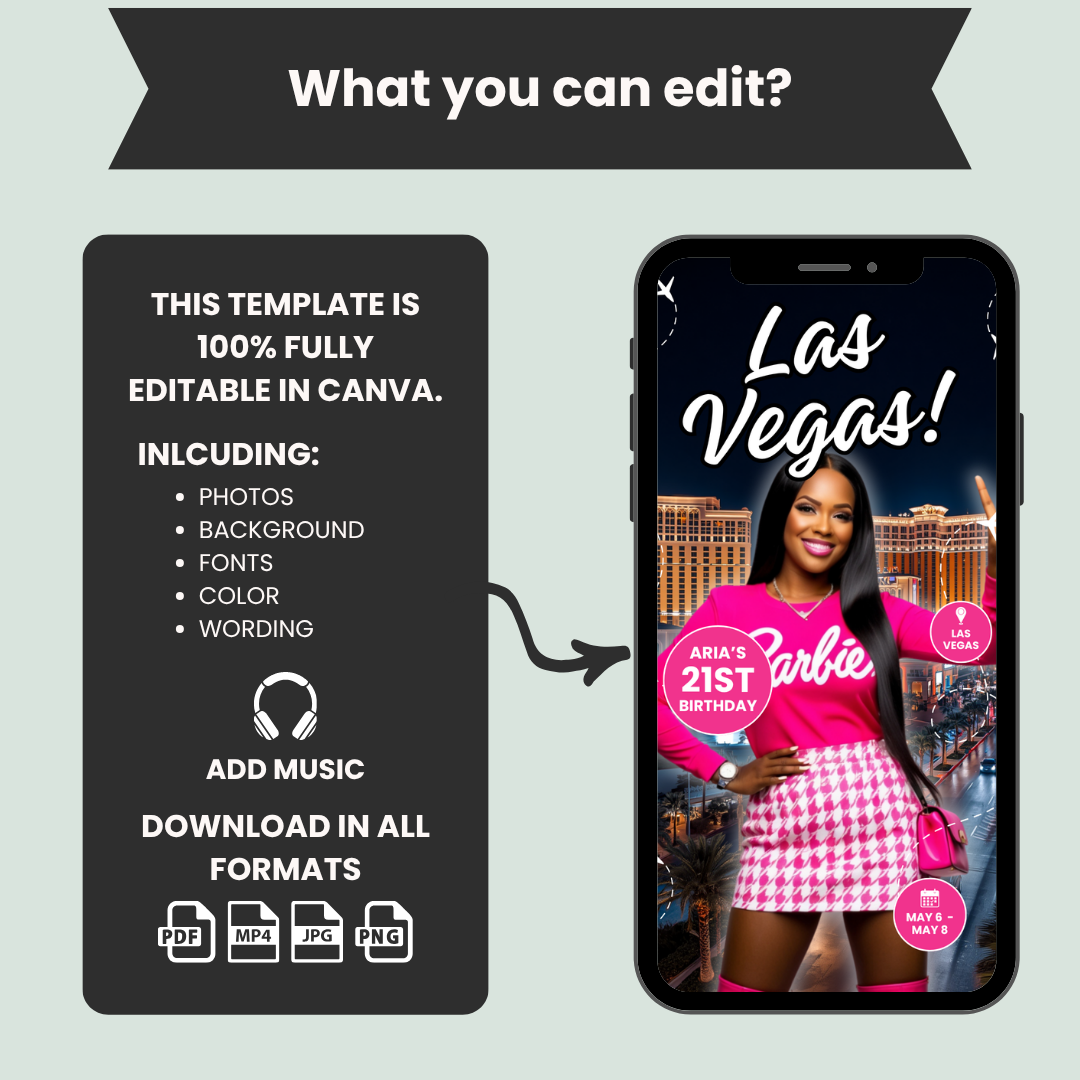 Las Vegas Birthday Getaway Invitation &amp; Itinerary